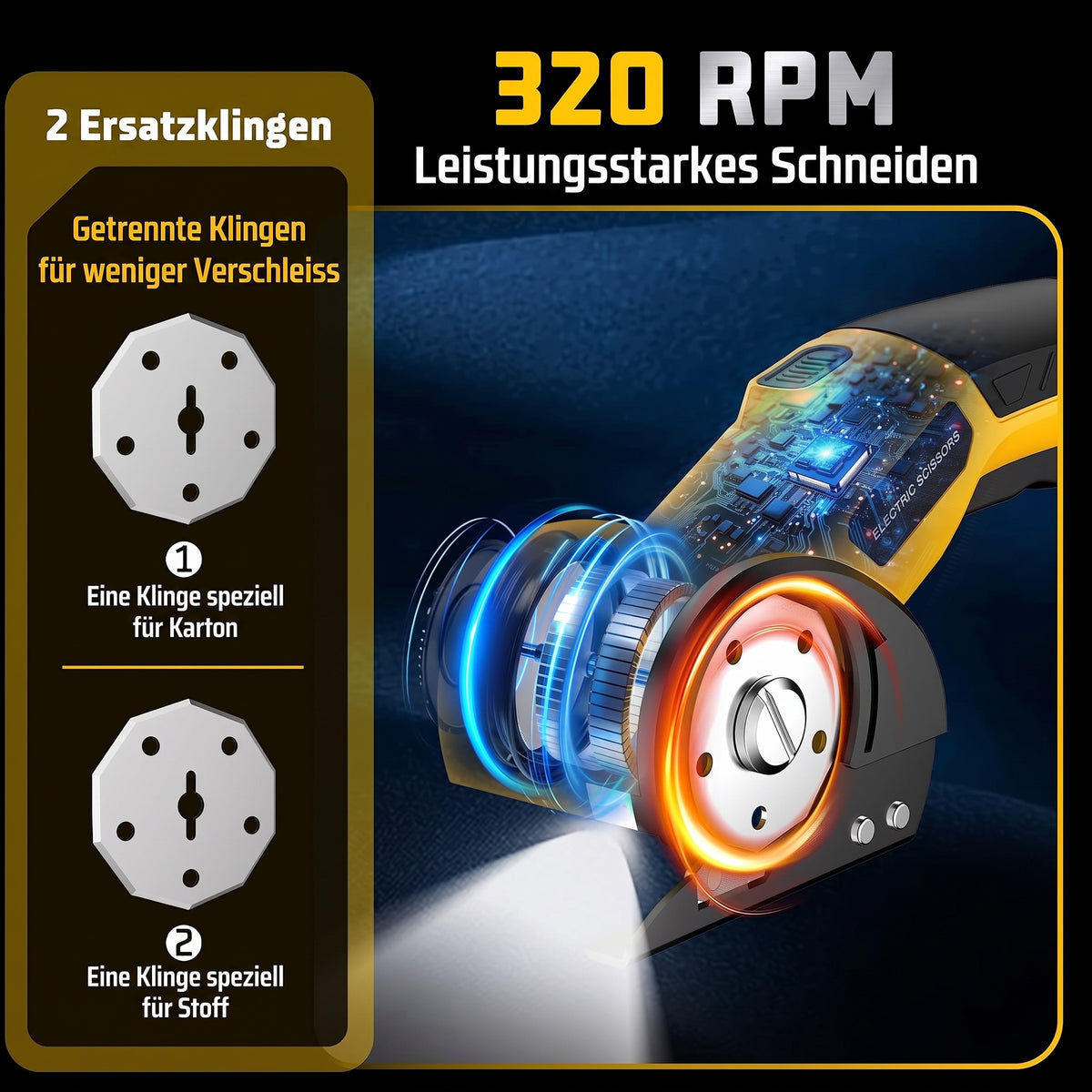 SNITT – Elektrische Schere